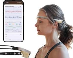 Cómo combinar tecnología y meditación: Wearables y gadgets